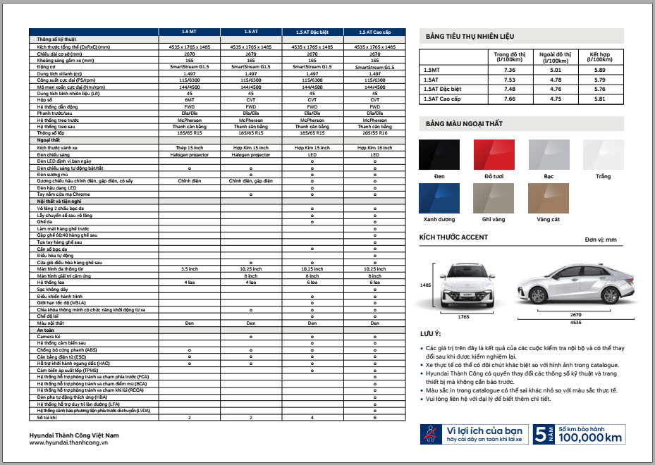 HYUNDAI ACCENT 2024